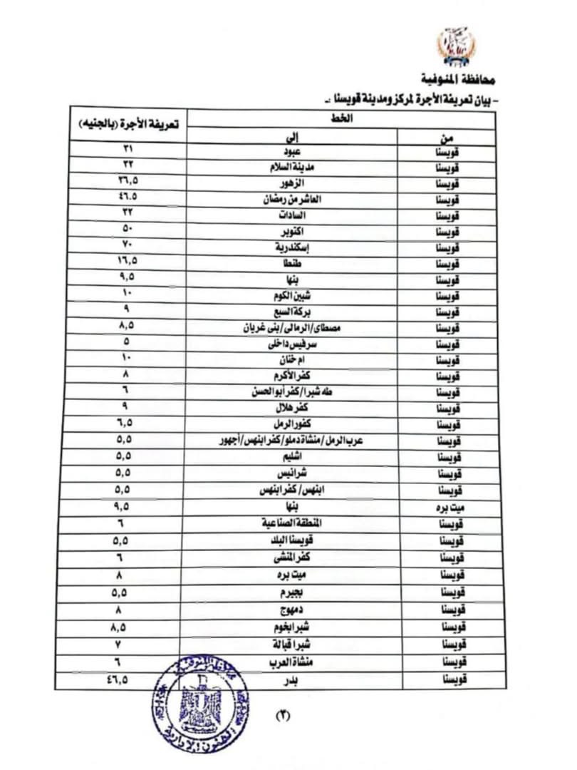 تعريفة المواصلات الجديدة بالمنوفية ٢