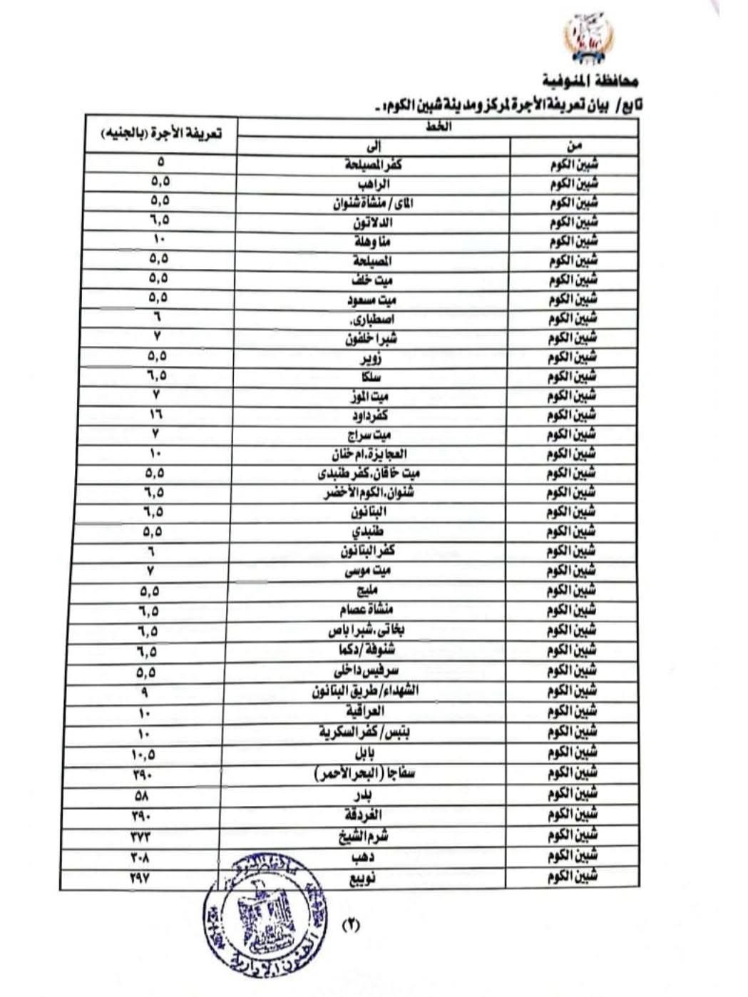 تعريفة المواصلات الجديدة بالمنوفية ٣