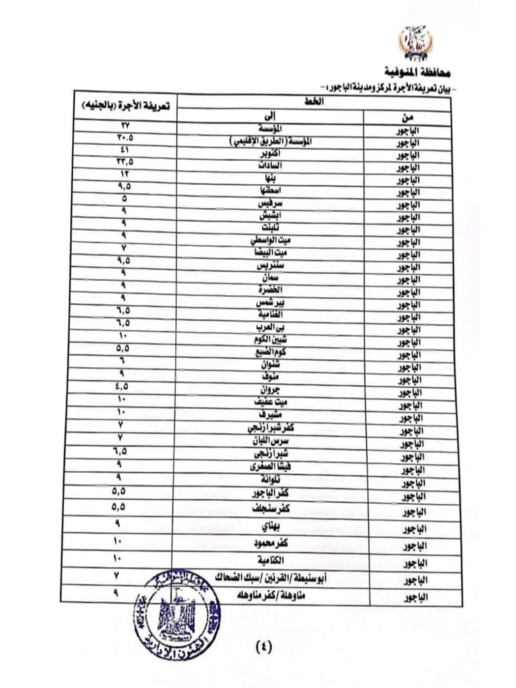تعريفة المواصلات الجديدة بالمنوفية ٤