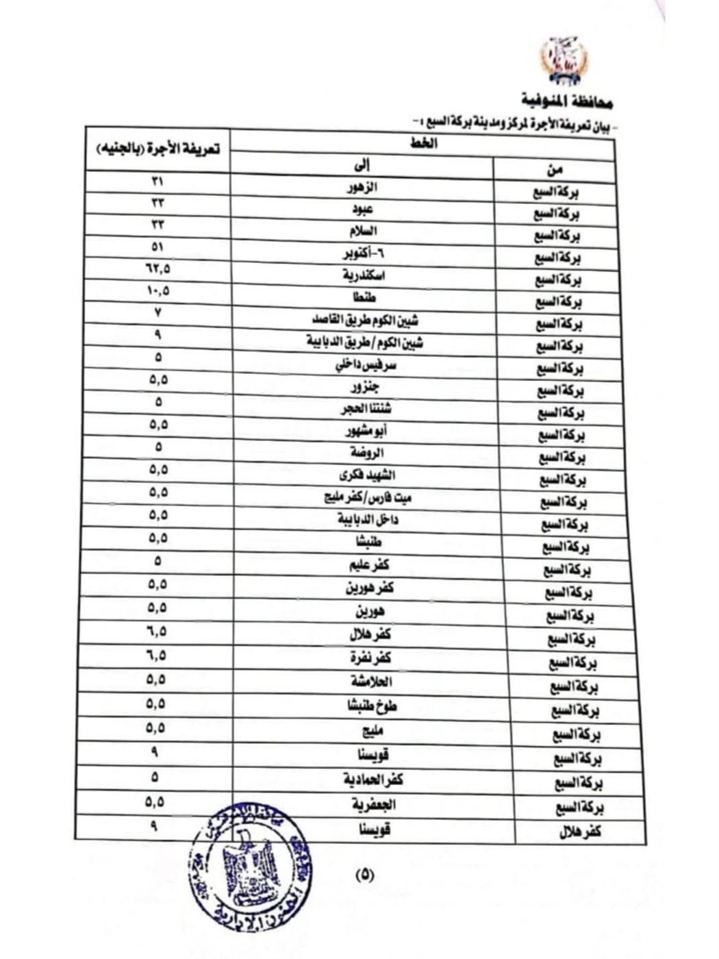 تعريفة المواصلات الجديدة بالمنوفية ٥