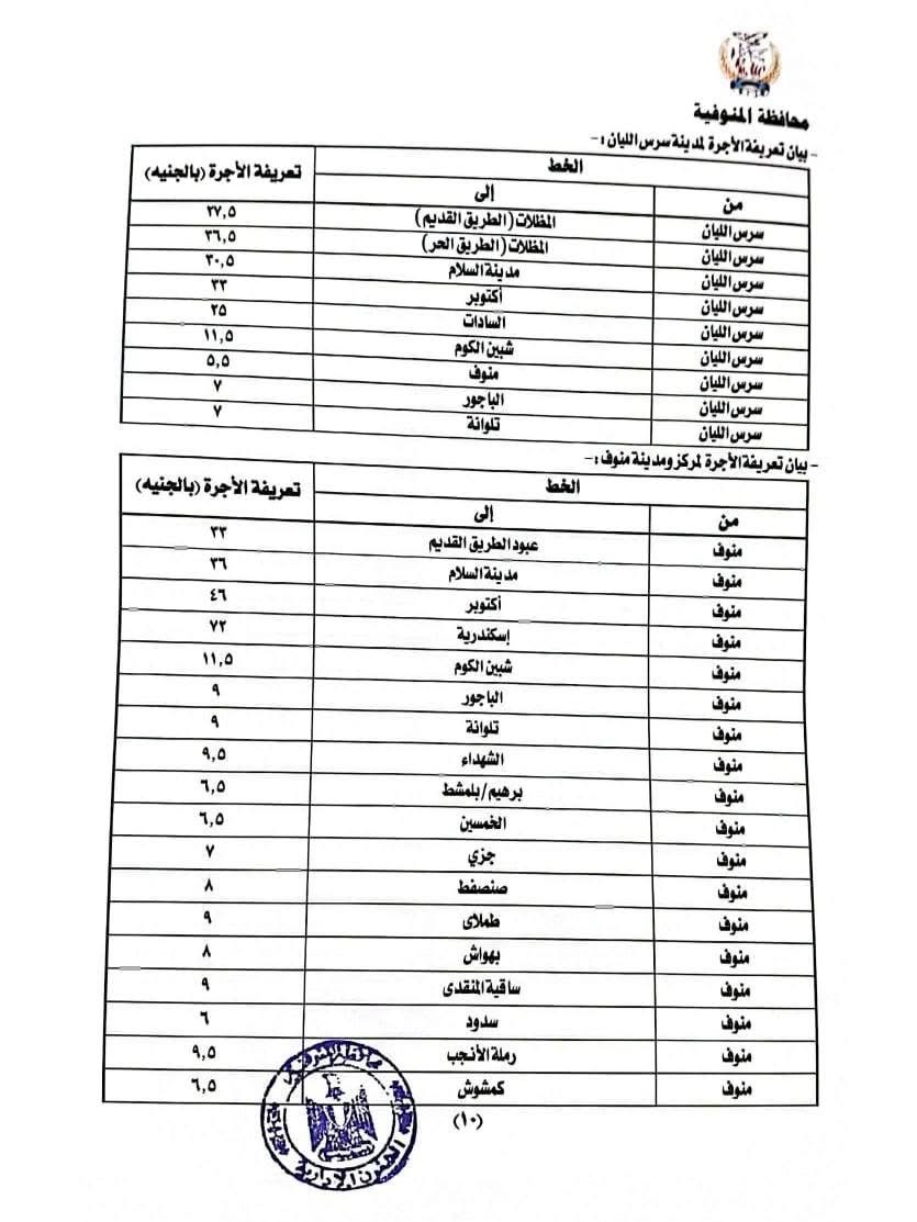 تعريفة المواصلات الجديدة بالمنوفية ٩