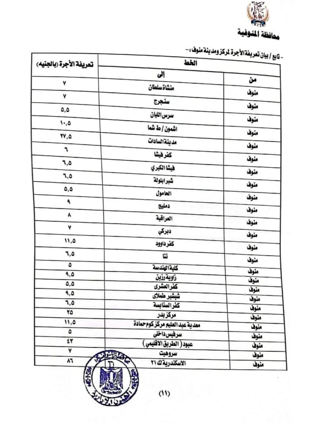 تعريفة المواصلات الجديدة بالمنوفية ١٠
