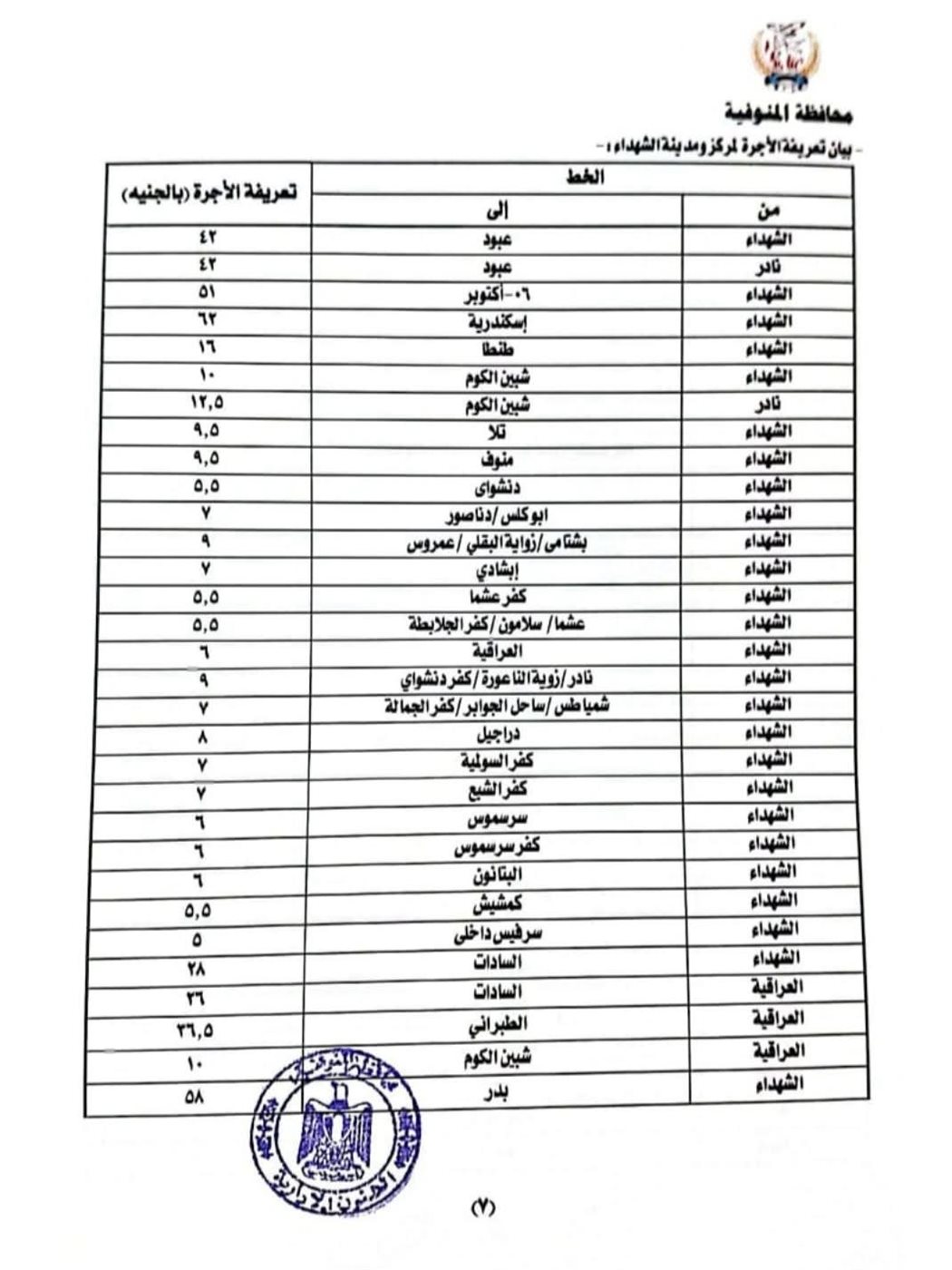 تعريفة المواصلات الجديدة بالمنوفية ١١