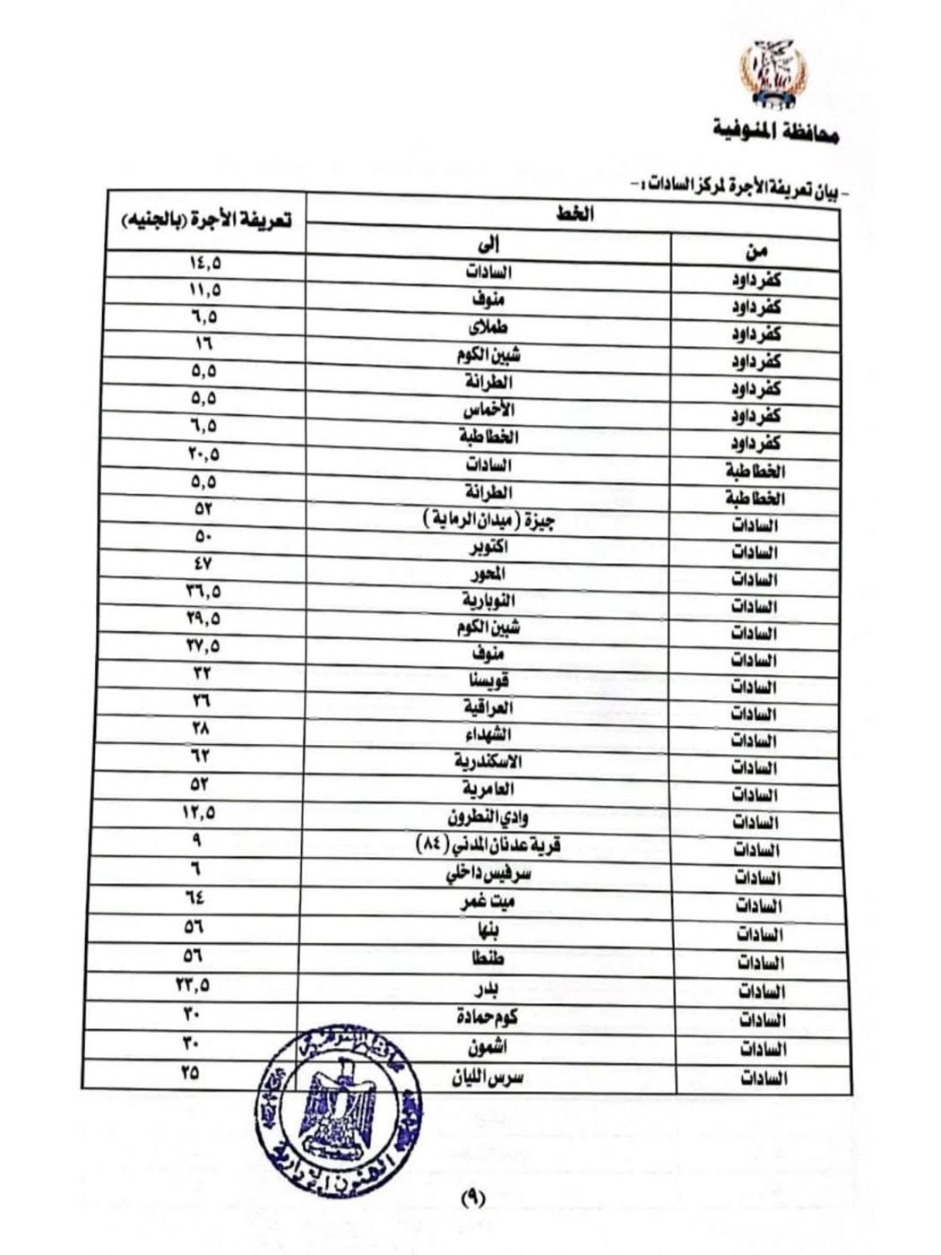تعريفة المواصلات الجديدة بالمنوفية ٨