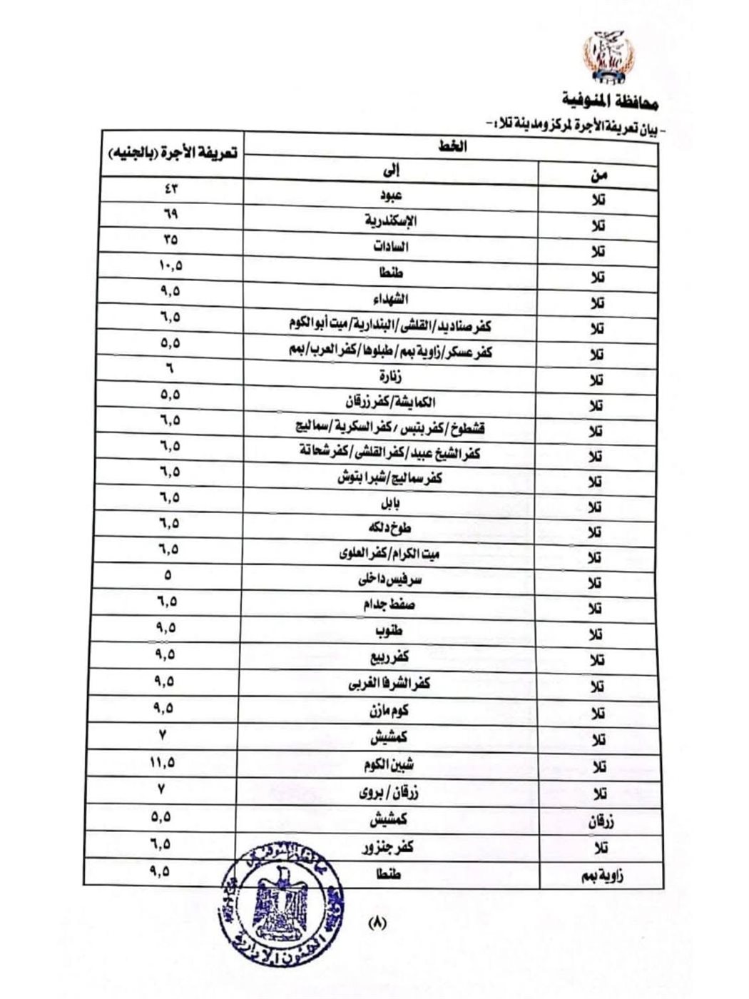تعريفة المواصلات الجديدة بالمنوفية ٧