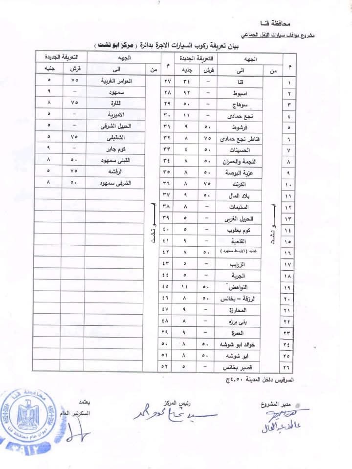 تعريفة الأجرة الجديدة في محافظة قنا ١