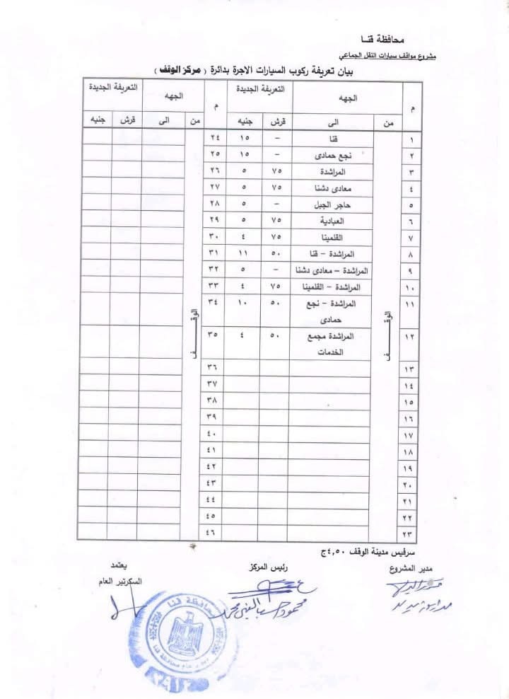 تعريفة الأجرة الجديدة في محافظة قنا ٢