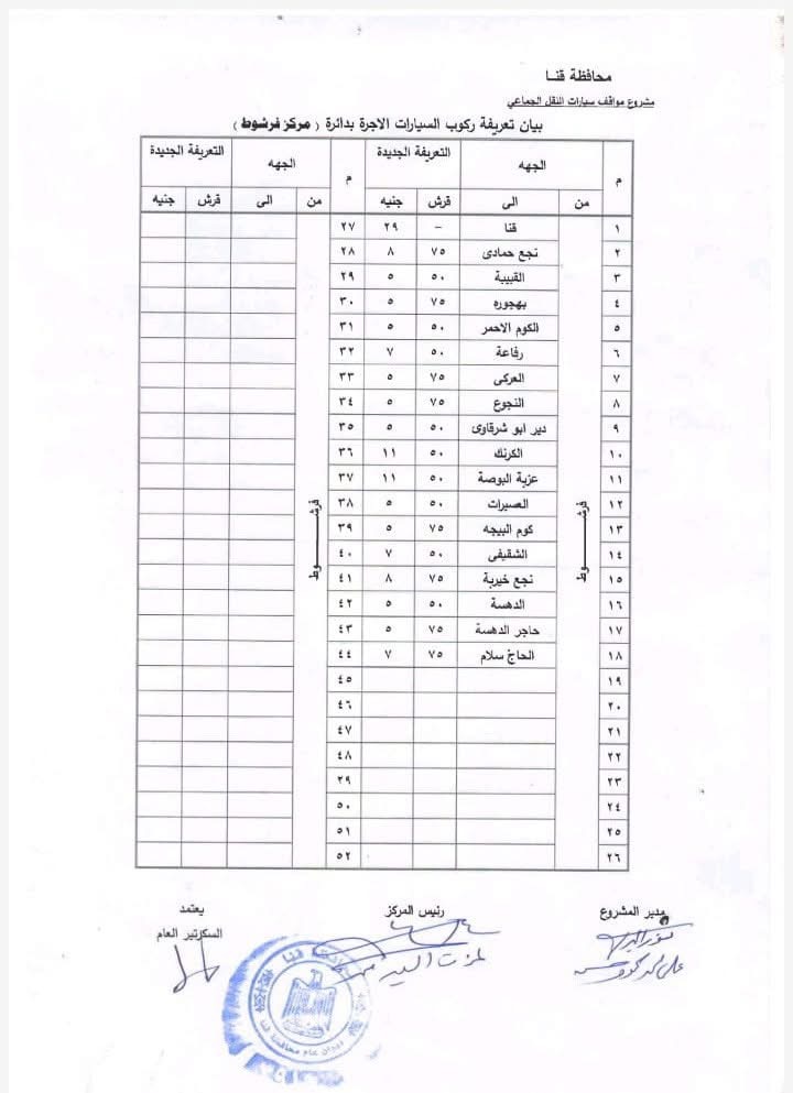 تعريفة الأجرة الجديدة في محافظة قنا ٣