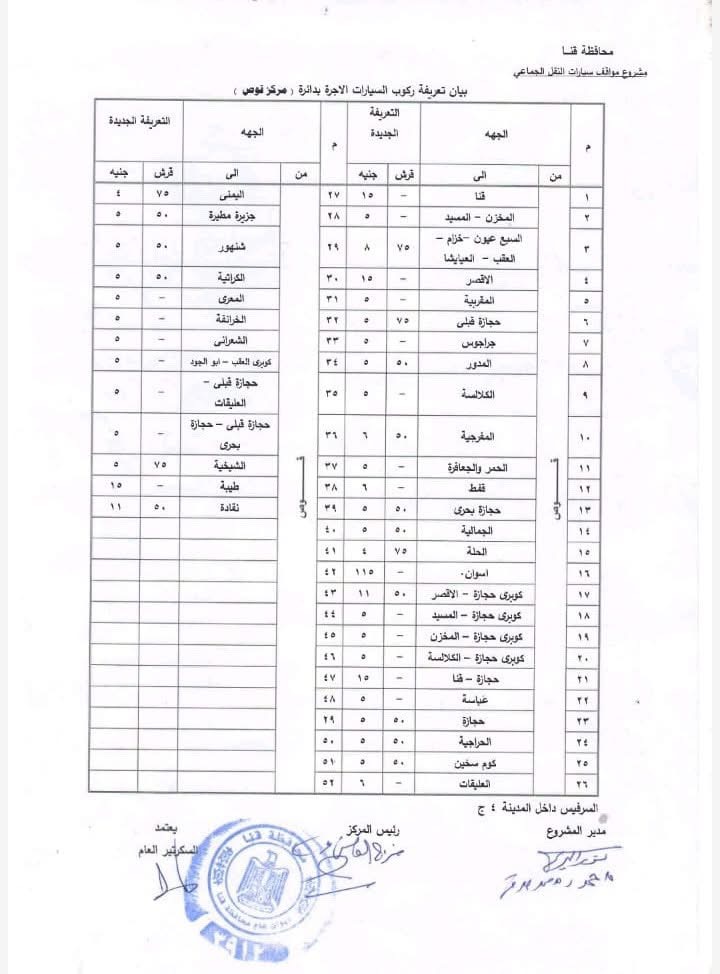 تعريفة الأجرة الجديدة في محافظة قنا ٤