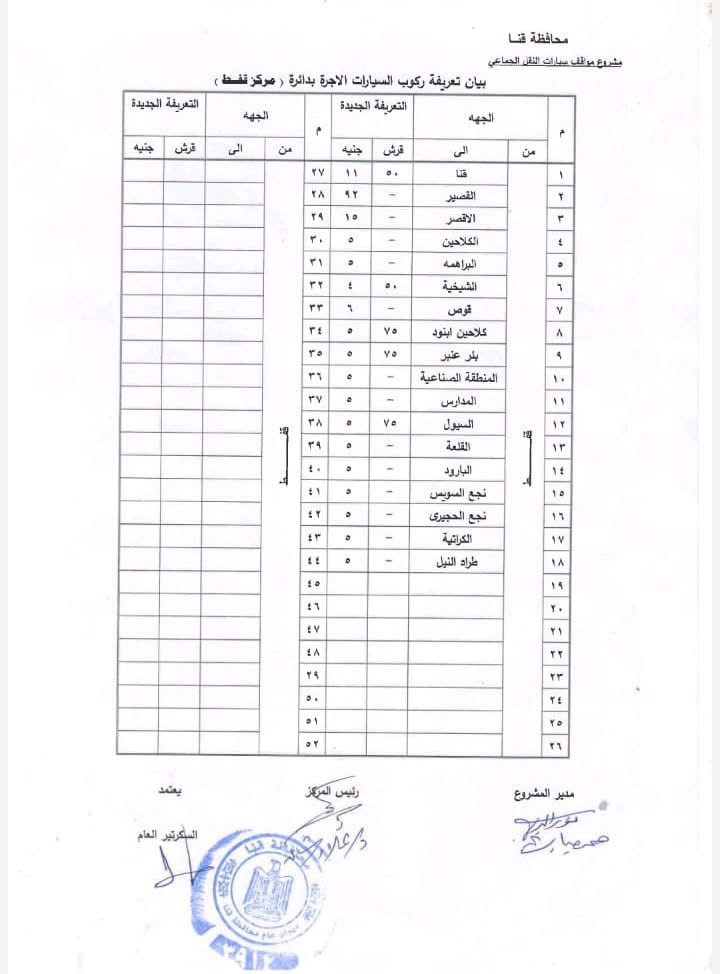 تعريفة الأجرة الجديدة في محافظة قنا ٥