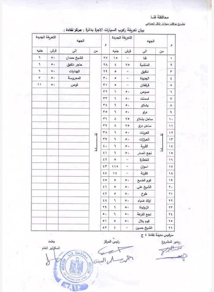 تعريفة الأجرة الجديدة في محافظة قنا ٦