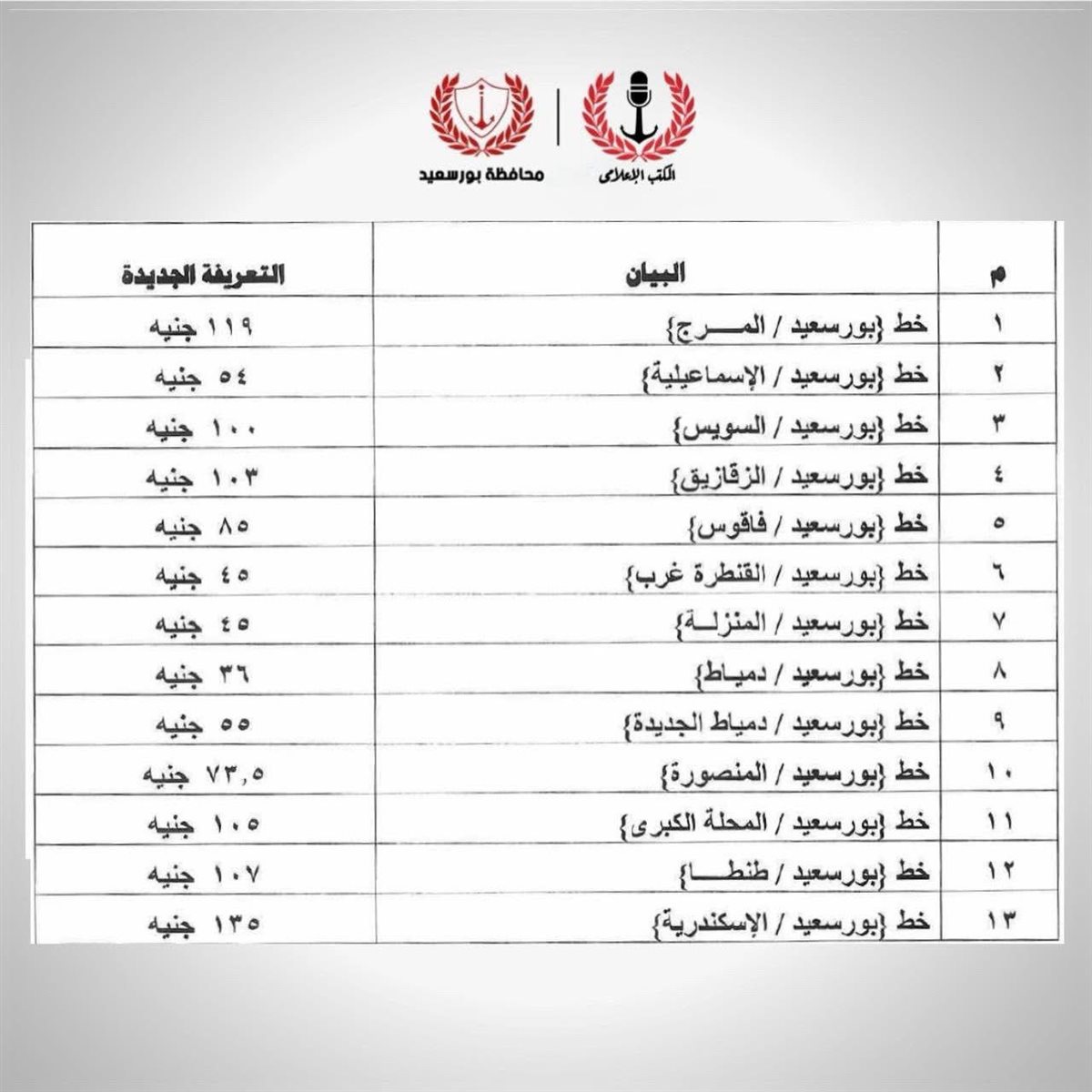 تعريفة الركوب الجديدة في محافظة بورسعيد ١