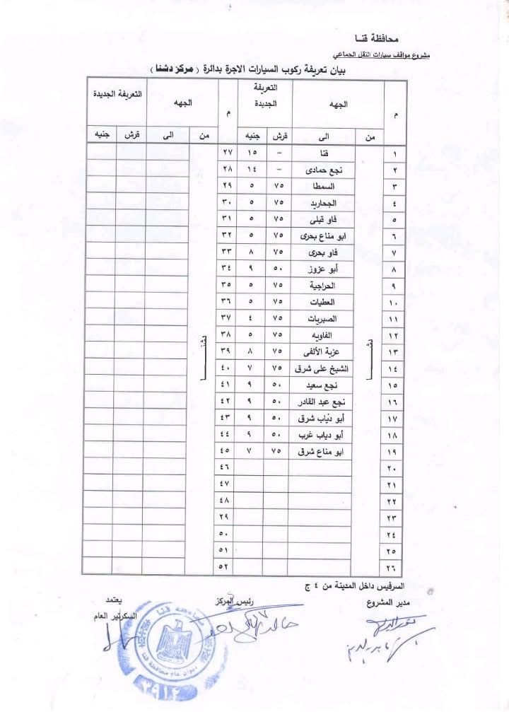 تعريفة الأجرة الجديدة في محافظة قنا ٨