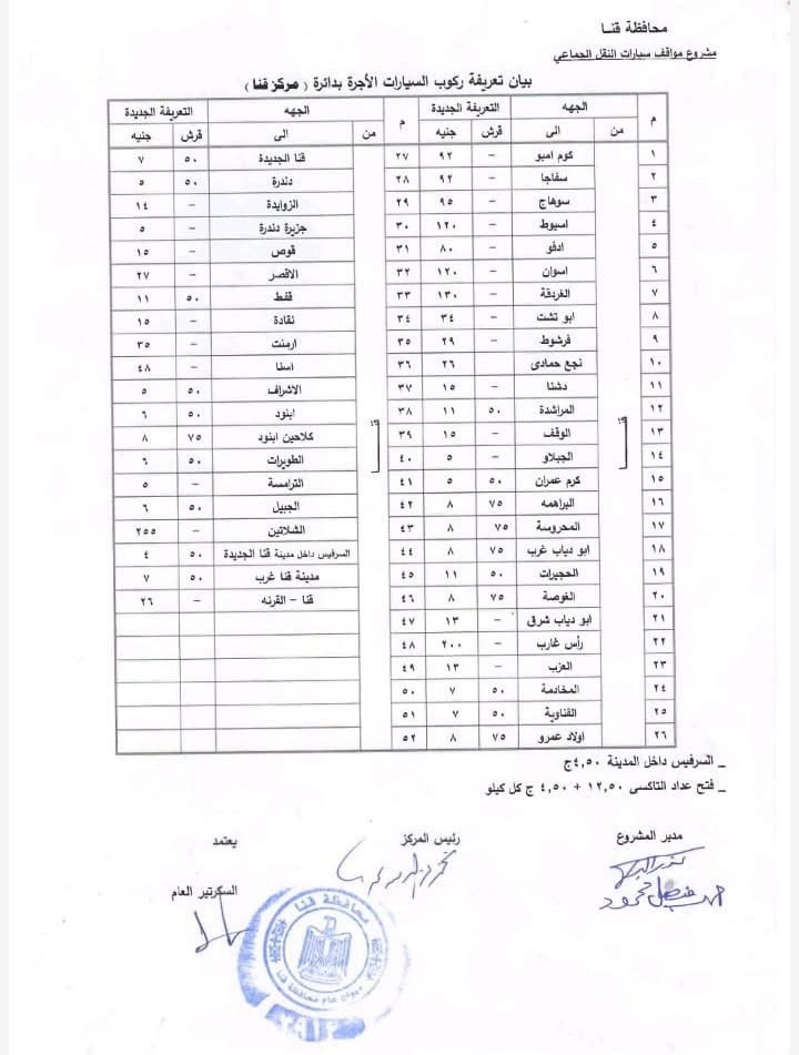 تعريفة الأجرة الجديدة في محافظة قنا ٨