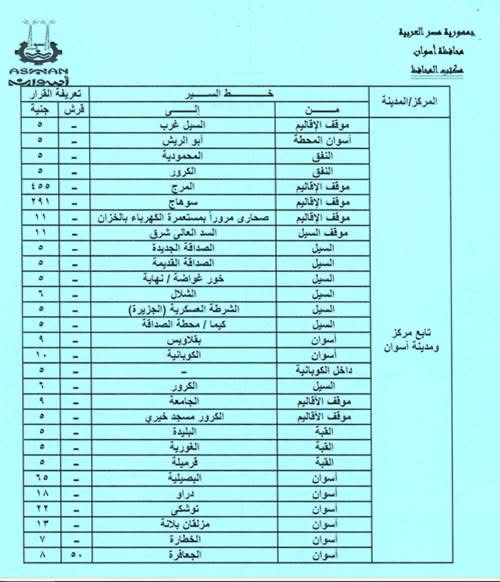 تعريفة المواصلات الجديدة في أسوان ٢