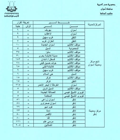 تعريفة المواصلات الجديدة في أسوان ٣
