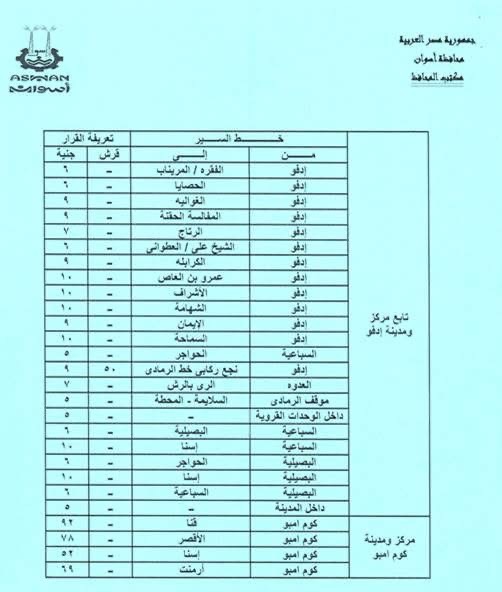 تعريفة المواصلات الجديدة في أسوان ٥