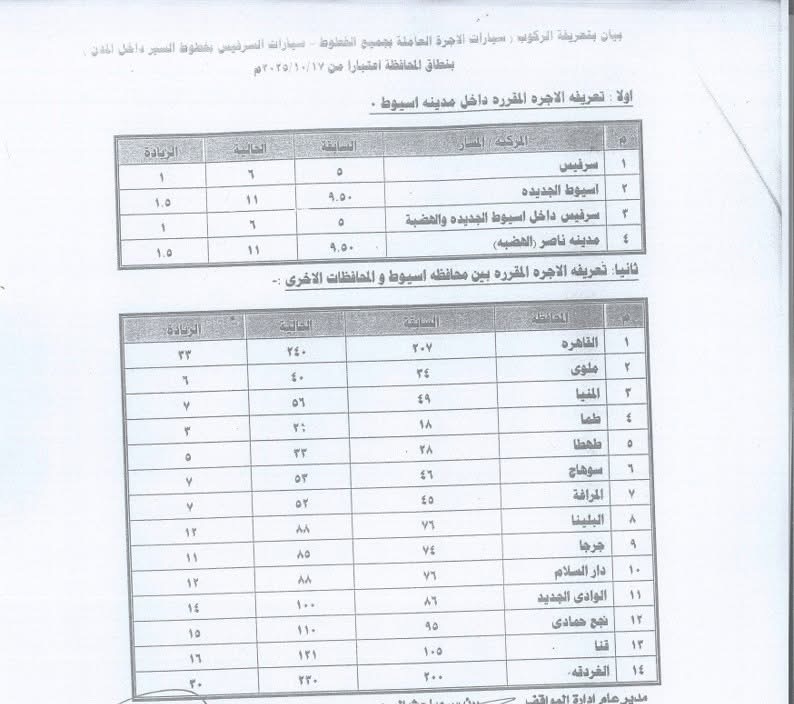 تعريفة الأجرة الجديدة في محافظة أسيوط ١