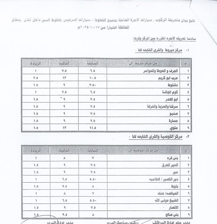 تعريفة الأجرة الجديدة في محافظة أسيوط ٤