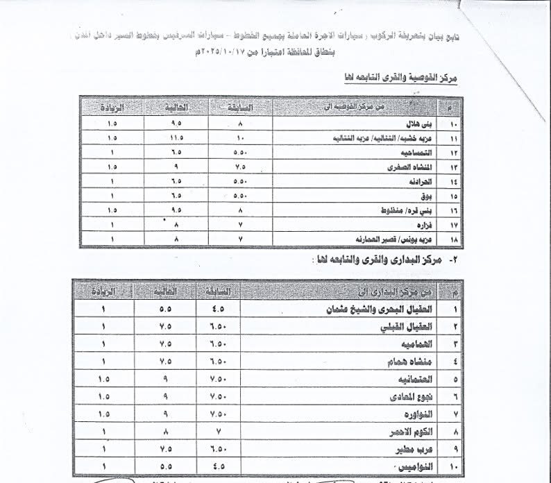 تعريفة الأجرة الجديدة في محافظة أسيوط ٥