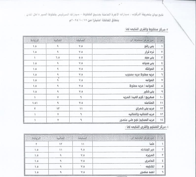 تعريفة الأجرة الجديدة في محافظة أسيوط ٦