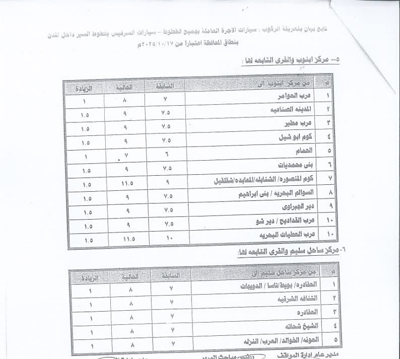 تعريفة الأجرة الجديدة في محافظة أسيوط ٧