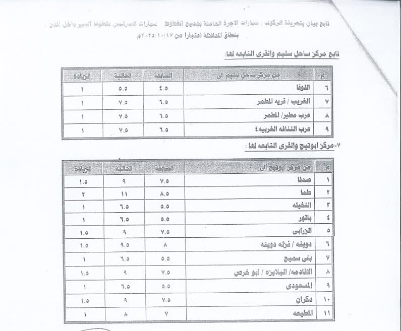 تعريفة الأجرة الجديدة في محافظة أسيوط ٨