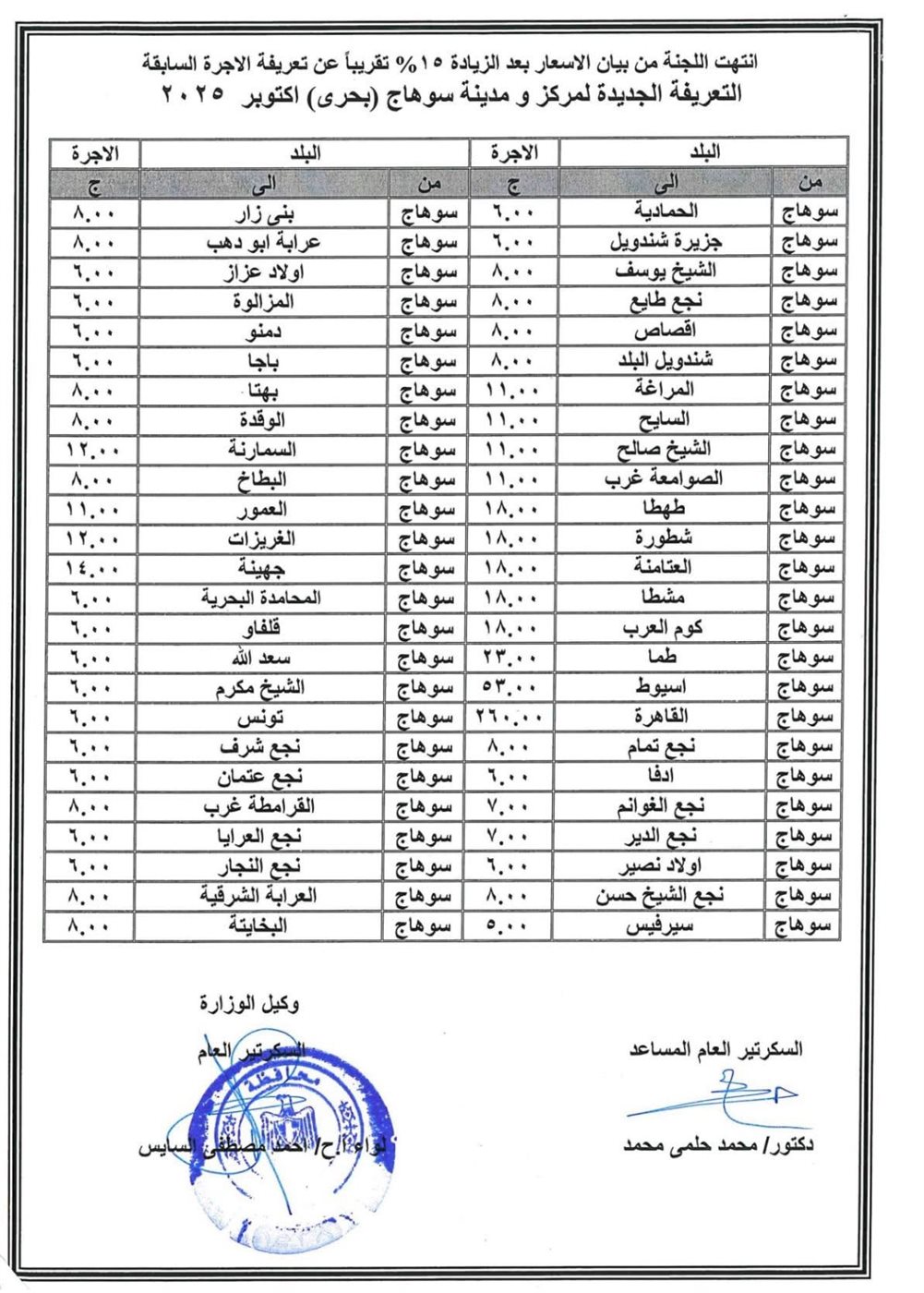 تعريفة الأجرة الجديدة في محافظة سوهاج ١