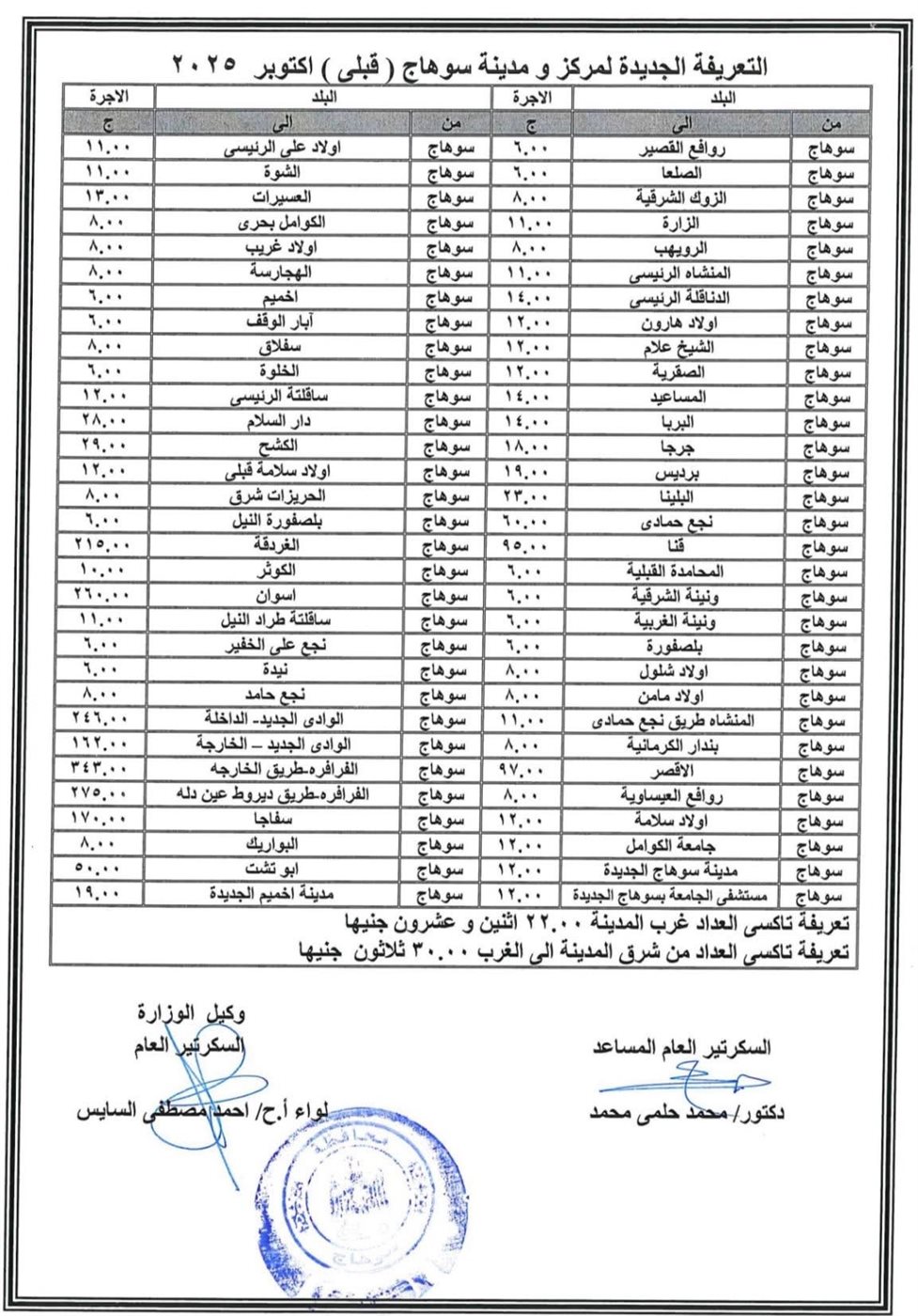 تعريفة الأجرة الجديدة في محافظة سوهاج ٢