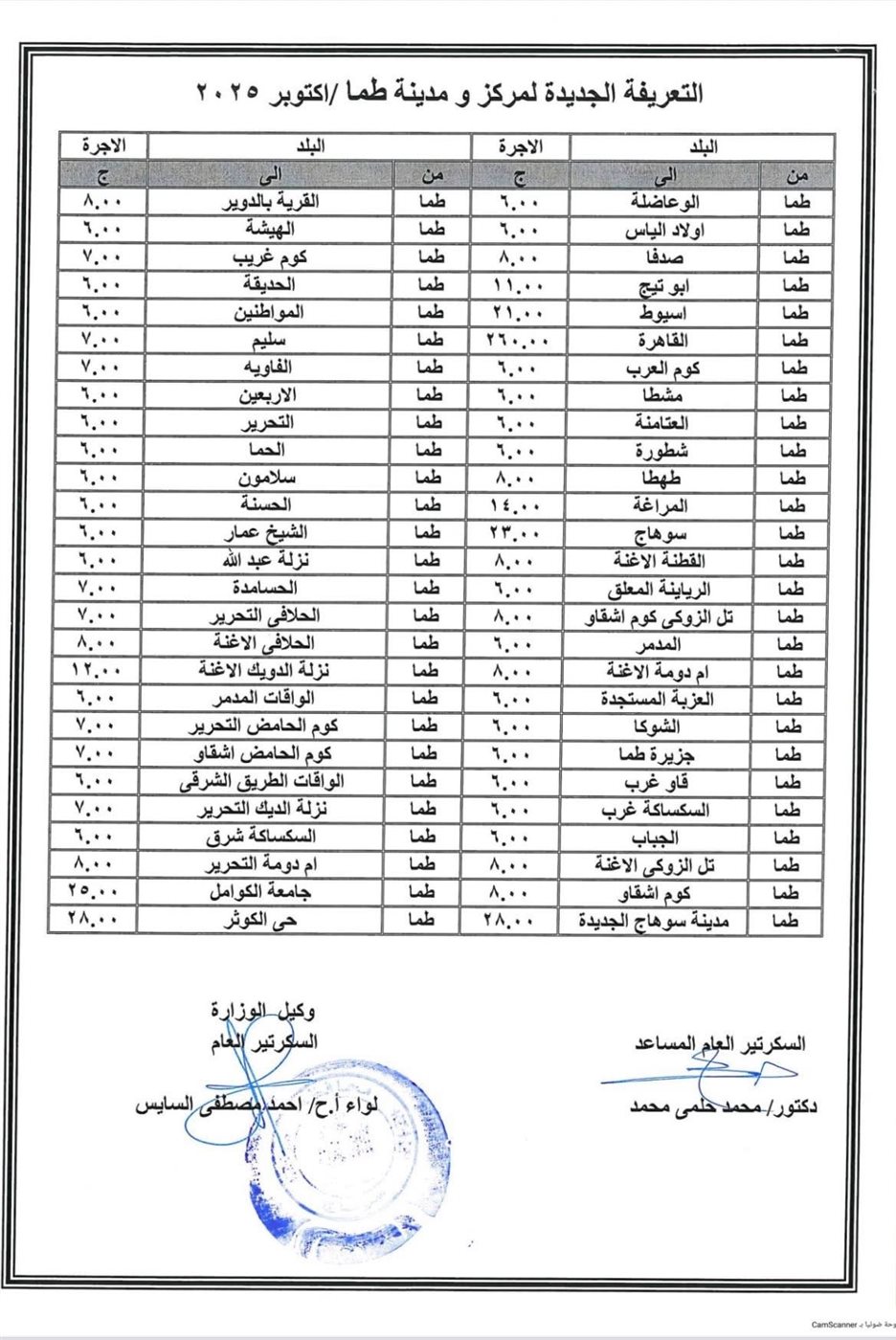 تعريفة الأجرة الجديدة في محافظة سوهاج ٣
