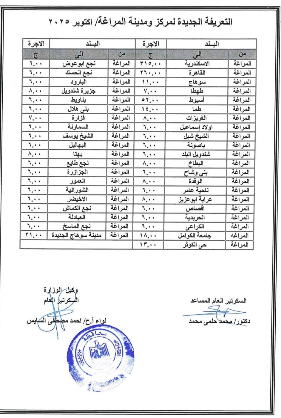 تعريفة الأجرة الجديدة في محافظة سوهاج ٥