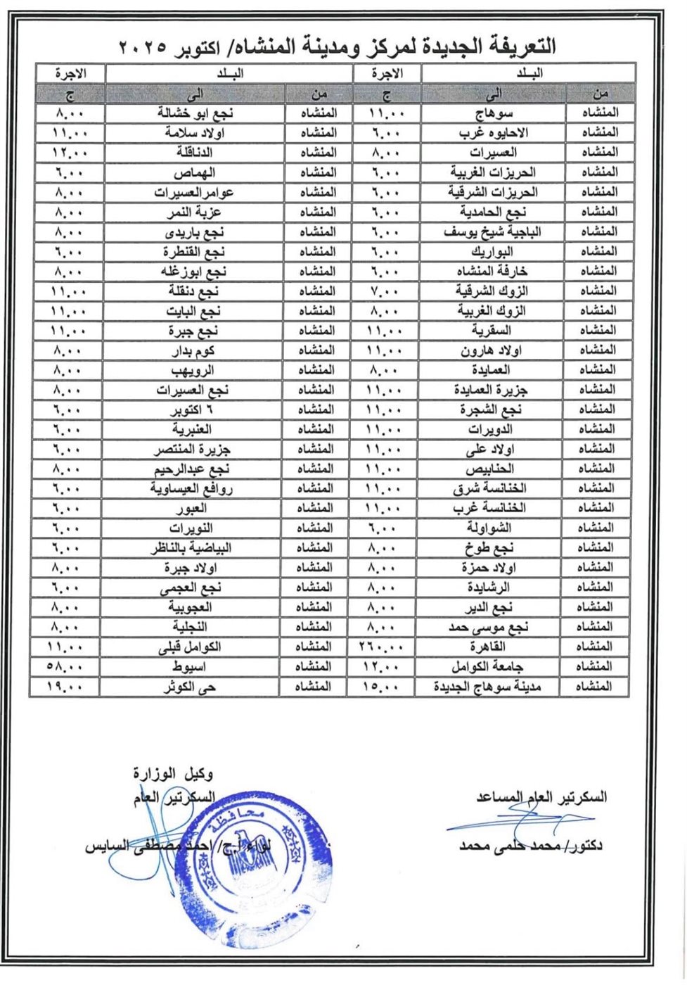 تعريفة الأجرة الجديدة في محافظة سوهاج ٦