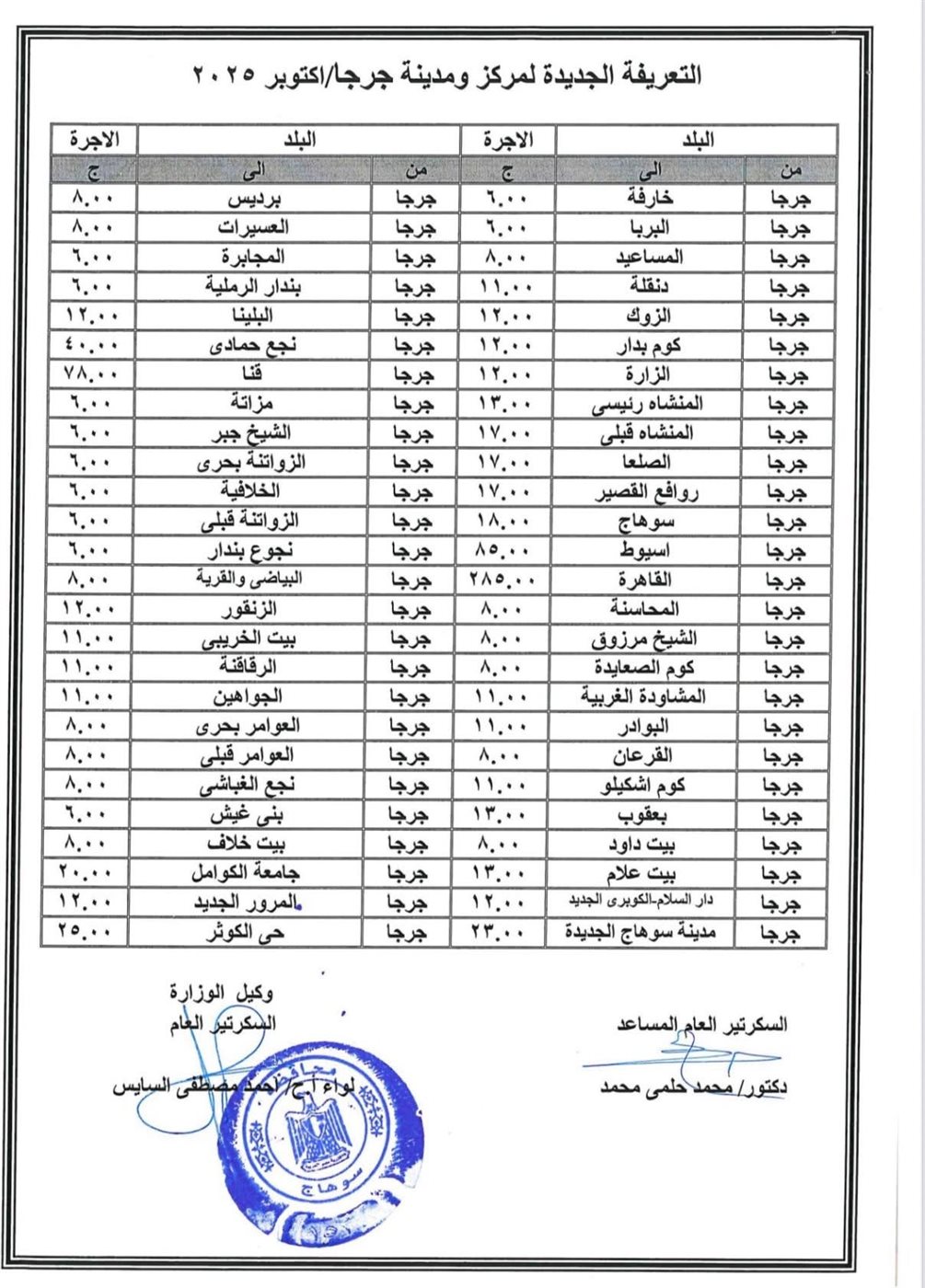 تعريفة الأجرة الجديدة في محافظة سوهاج ٧