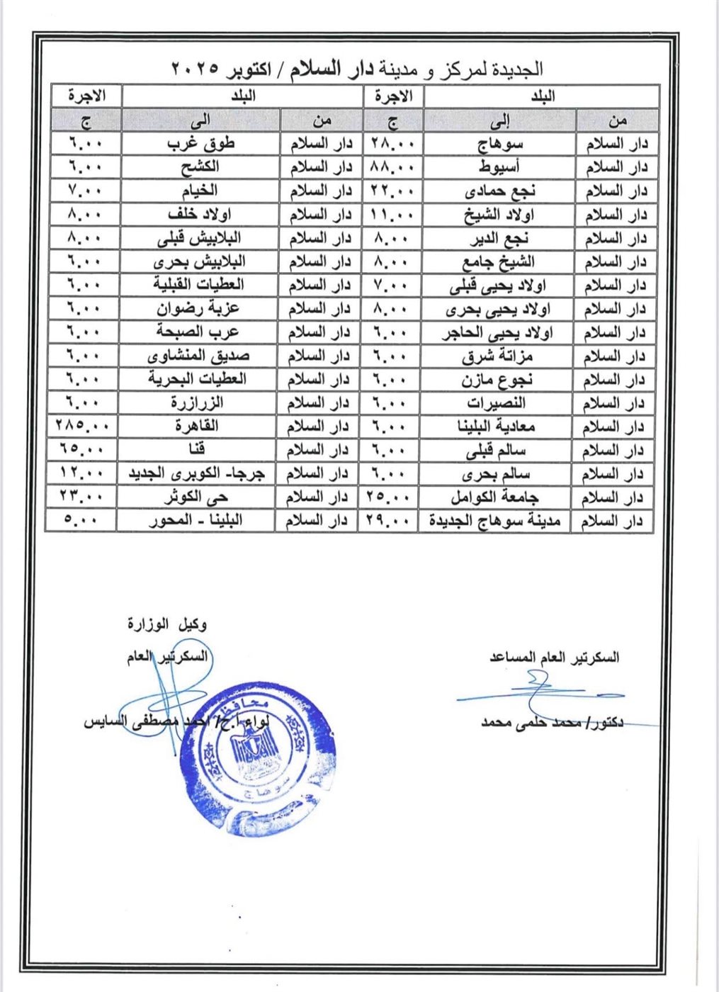 تعريفة الأجرة الجديدة في محافظة سوهاج ٩