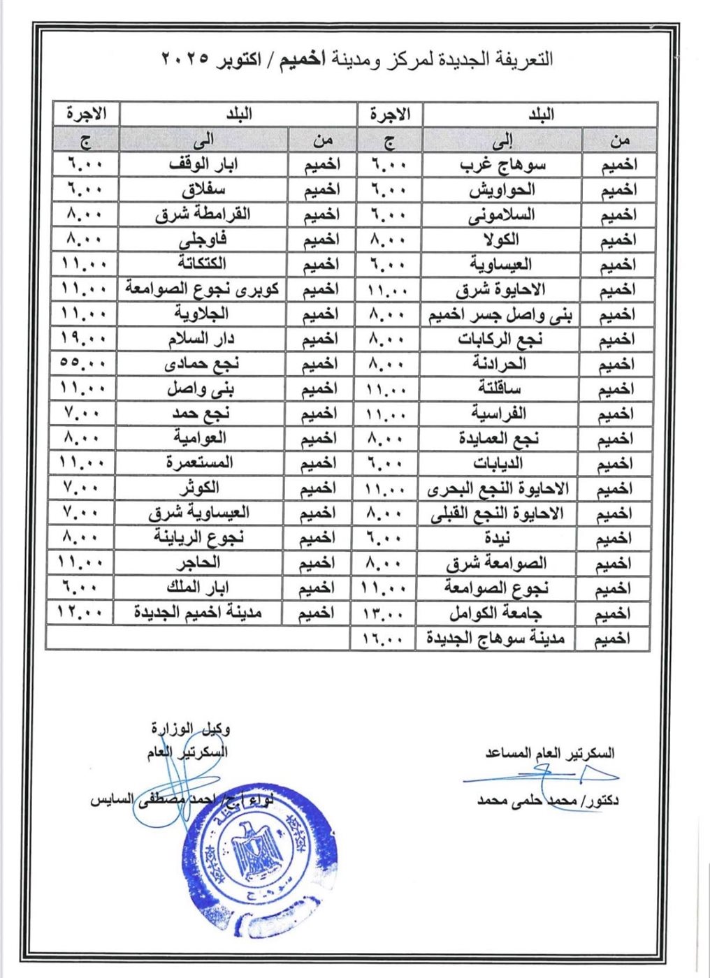 تعريفة الأجرة الجديدة في محافظة سوهاج ١١