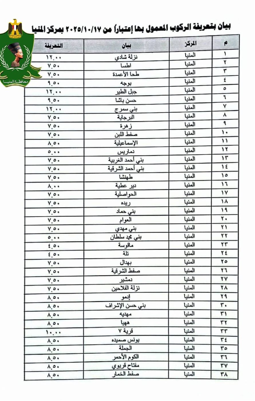 تعريفة المواصلات الجديدة في المنيا ٢