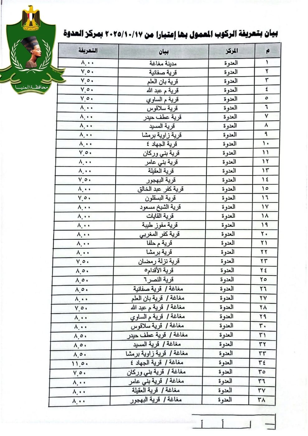 تعريفة المواصلات الجديدة في المنيا ٤