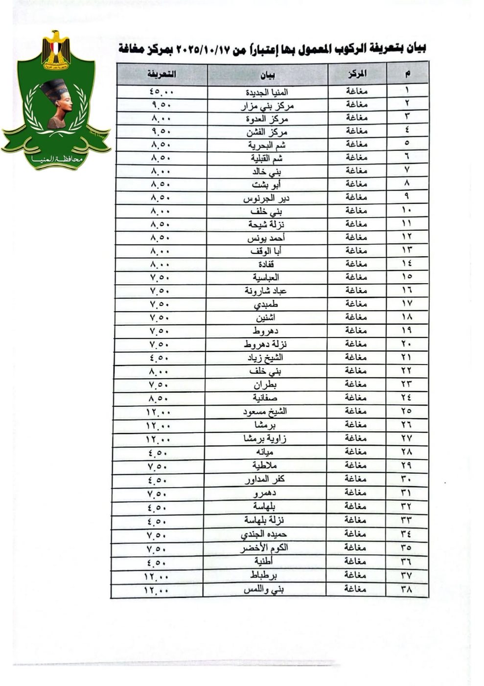 تعريفة المواصلات الجديدة في المنيا ٦