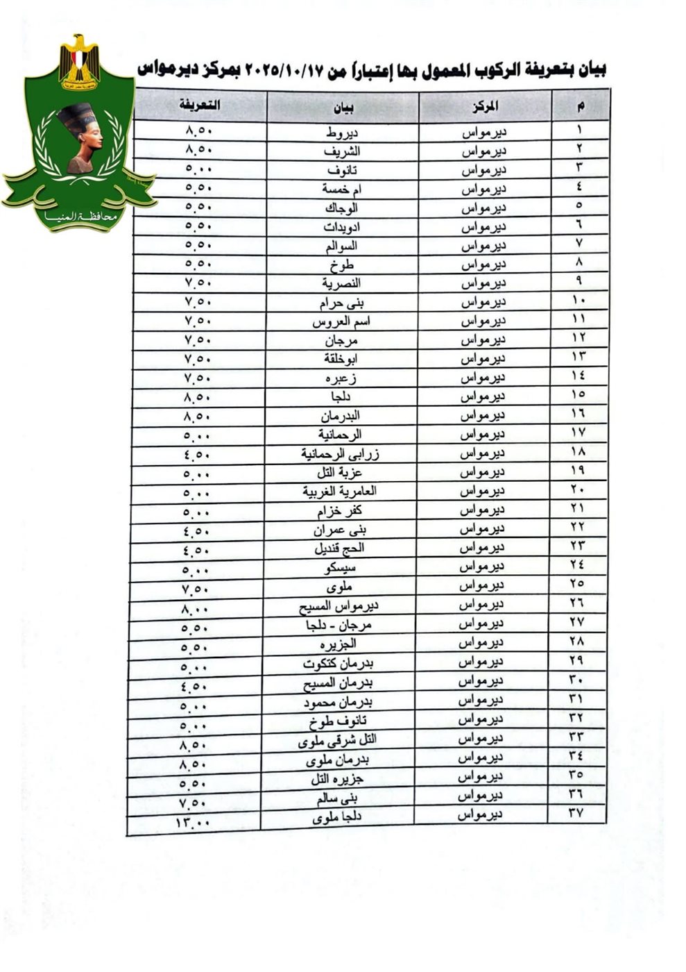 تعريفة المواصلات الجديدة في المنيا ١٥