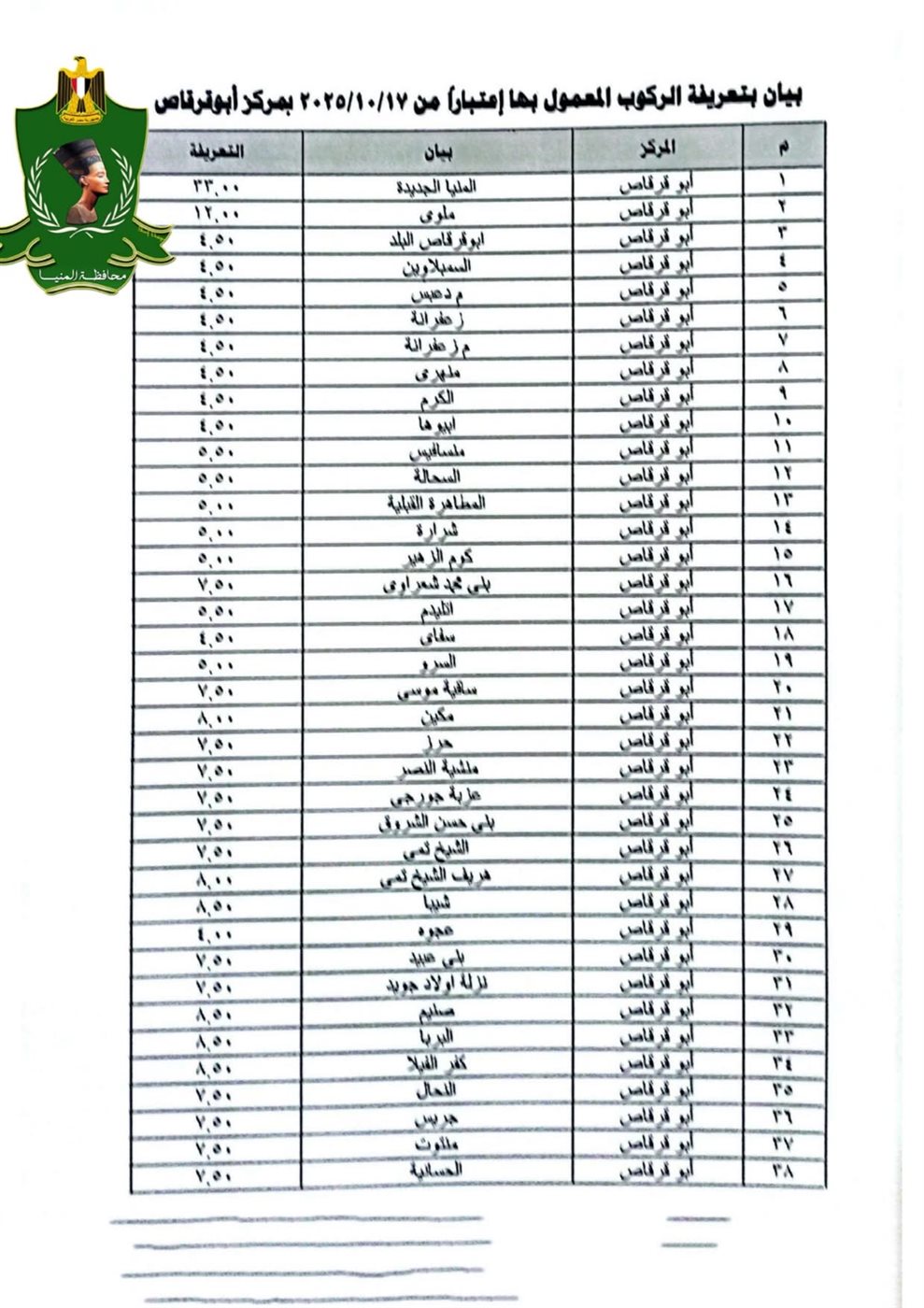 تعريفة المواصلات الجديدة في المنيا ١٣