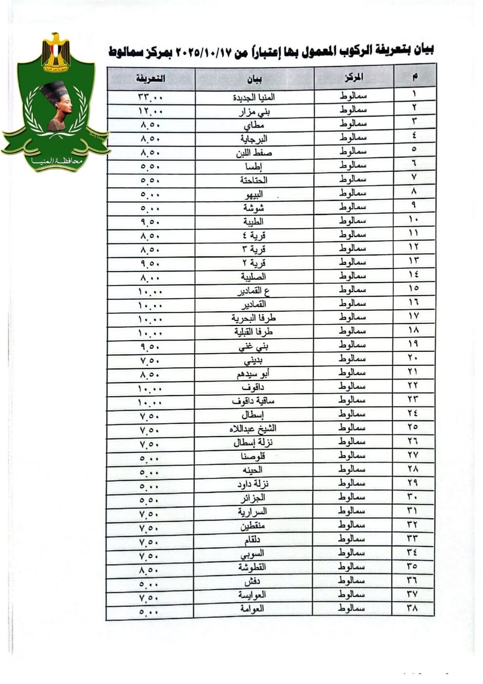 تعريفة المواصلات الجديدة في المنيا ١٠