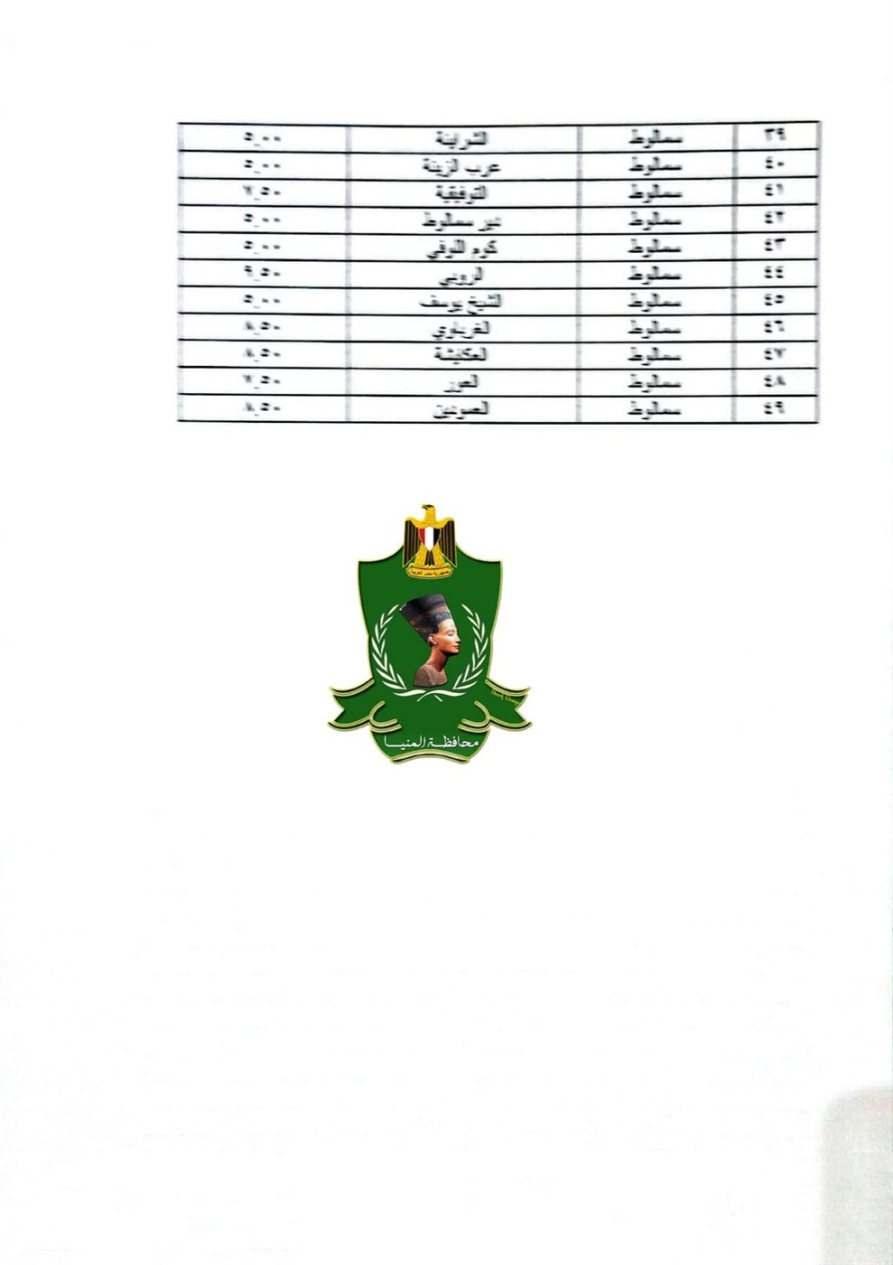تعريفة المواصلات الجديدة في المنيا ١١