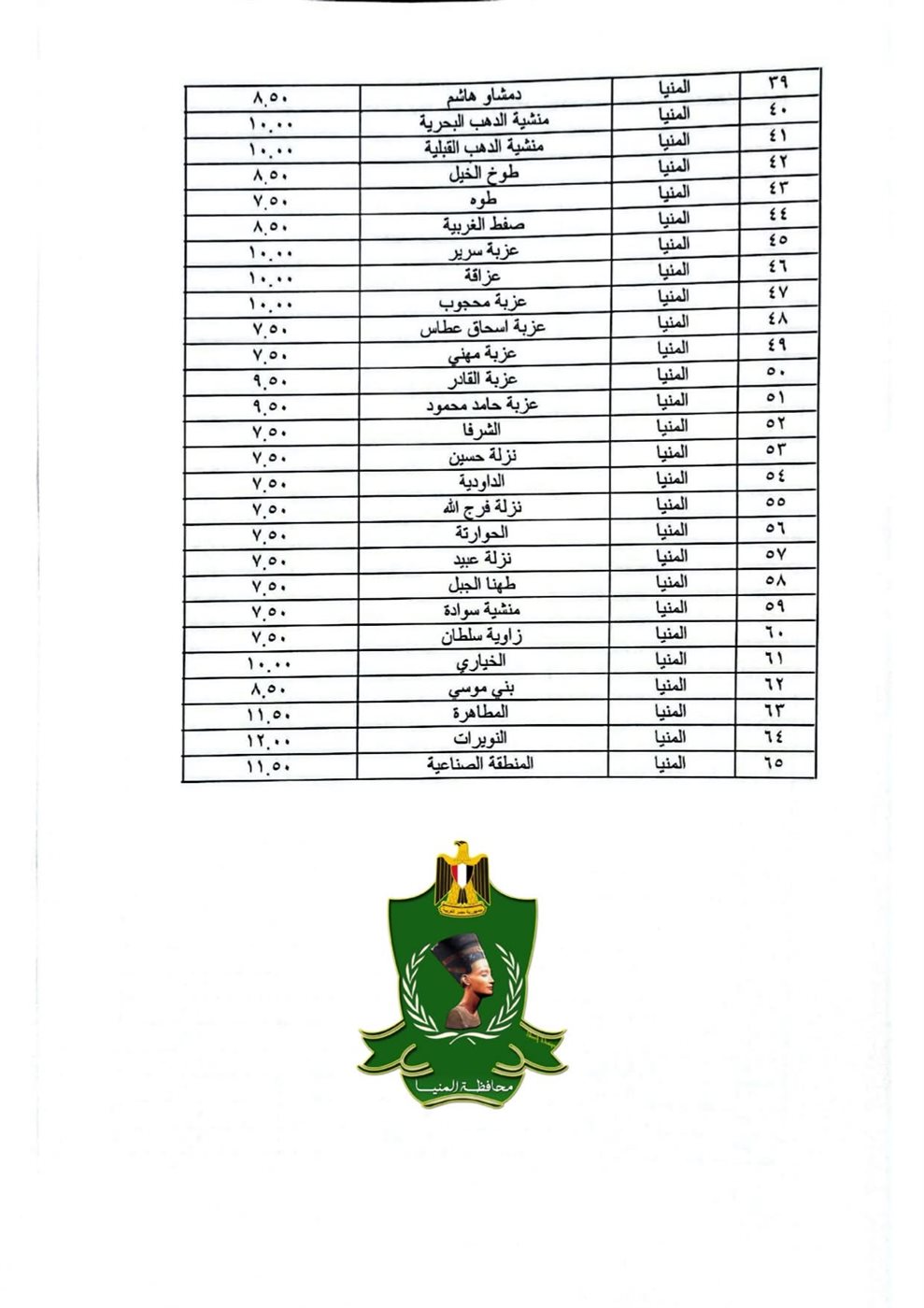 تعريفة المواصلات الجديدة في المنيا ١٢