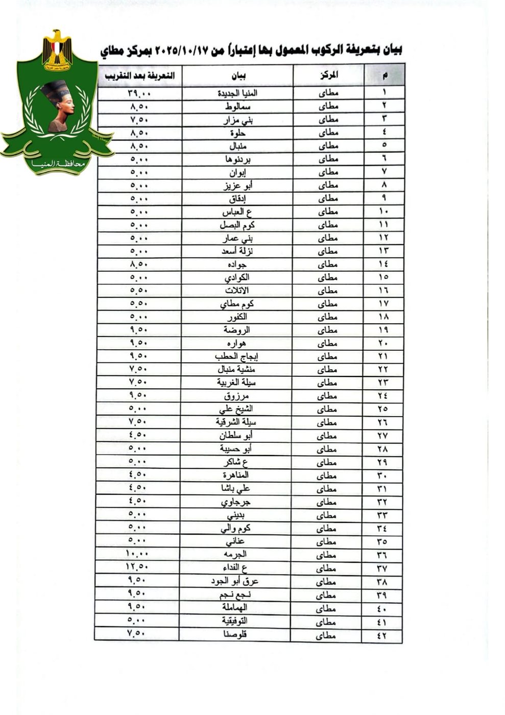 تعريفة المواصلات الجديدة في المنيا ١٦