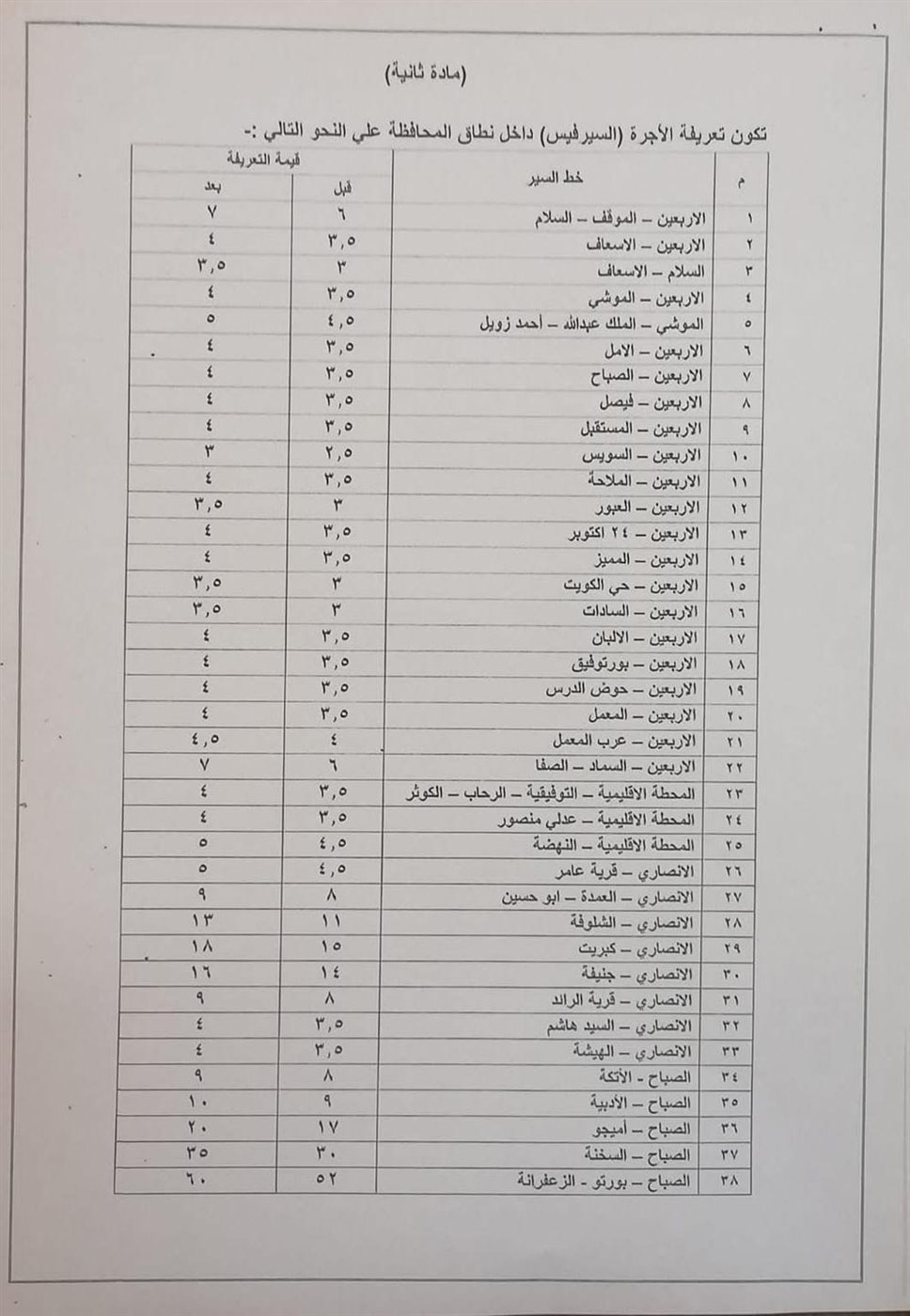 تعريفة الأجرة الجديدة في محافظة السويس ٢