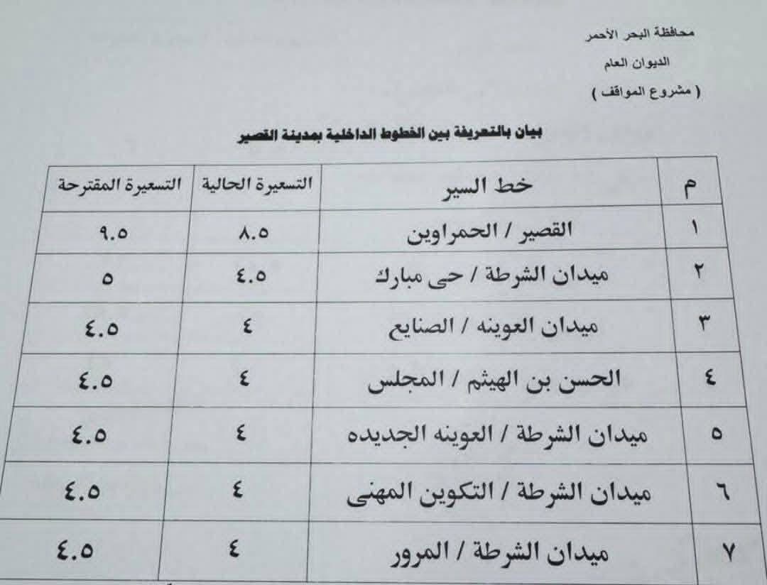 تعريفة المواصلات الجديدة في البحر الأحمر ١