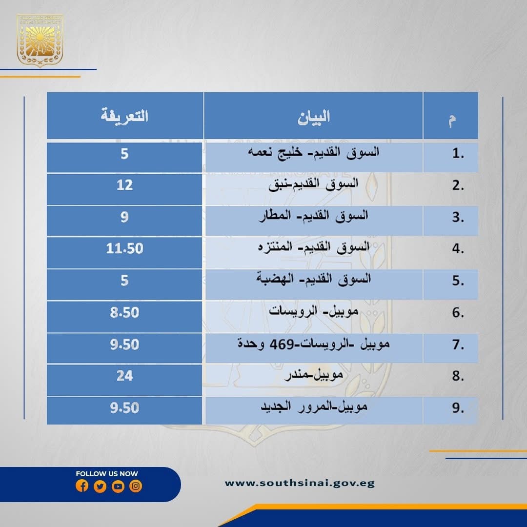 تعريفة الأجرة الجديدة في جنوب سيناء ٢