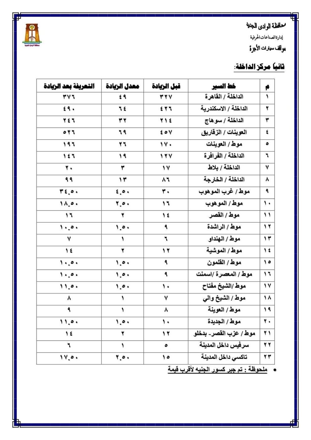 تعريفة الركوب الجديدة في الوادي الجديد ٢