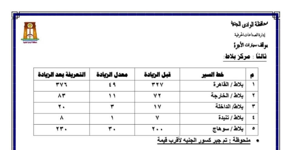 تعريفة الركوب الجديدة في الوادي الجديد ٥