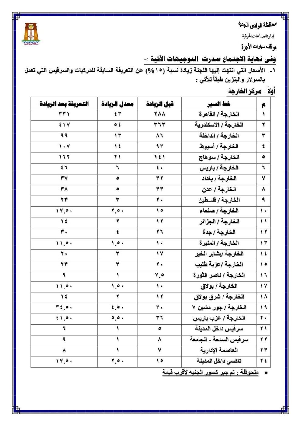 تعريفة الركوب الجديدة في محافظة الوادي الجديد ١